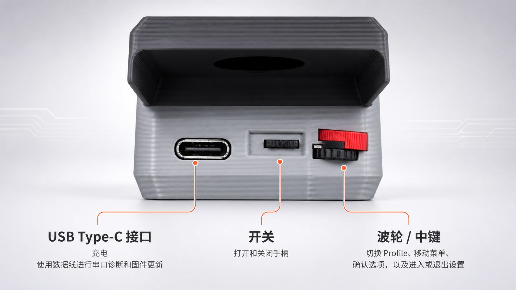 苍虬手柄 USB Type-C 接口、开关、波轮和中键标注